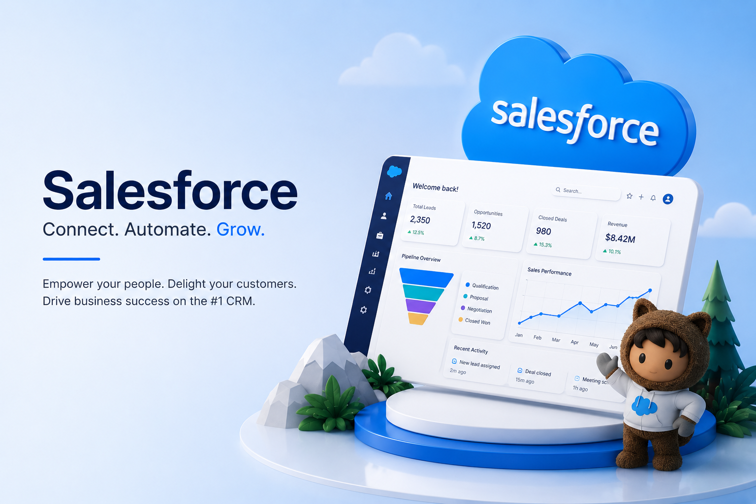 Salesforce